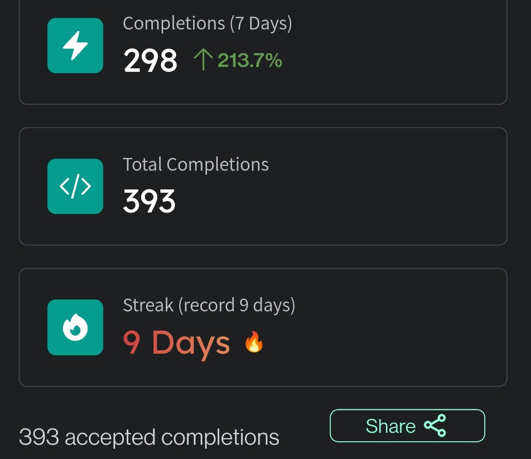I tried <a href="/codeiumdev/">Codeium</a> with <a href="/neovim/">Neovim, e/plugins</a> for 9 days and it has surpassed my expectations. It does live up to the hype they write. I'm a Copilot convert.