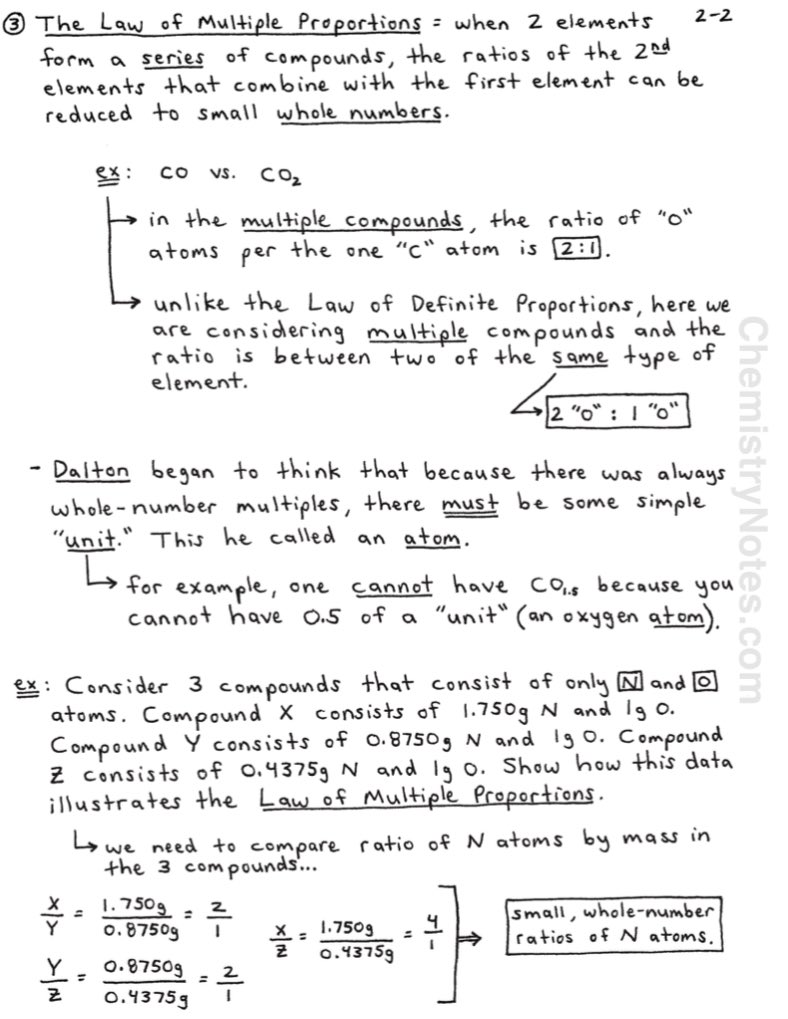 chem_notes_pdf's tweet photo. 1st year Chem Teacher? Don’t reinvent the wheel. Just use my notes!
.
SECTION 2 - Atoms, Molecules, and Ions- 21 pages; https://t.co/xtSXHhPqpa
.
👆🏼ALL My Notes are Available at Link Above
.
#chemistrynotes
#chemistryteacher
#apchem
#apchemistry https://t.co/7HhTHbXDxb