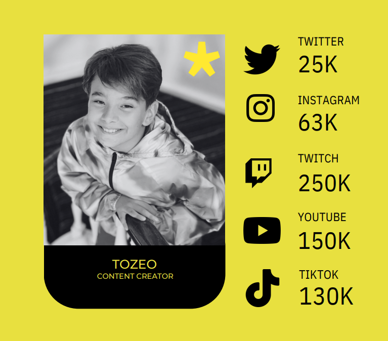 Despues de mi paso por <a href="/KPI_Gaming/">ñrlmrndk</a> &amp; <a href="/LeviatanGG/">LEVIATAN</a>  y tras haberme tomado varios meses como Free Agent. 

Aprovecho esta nueva estapa en la que ya cumplo con la mayoria de edad para hacer directos solo en Twitch y competir en Fortnite para anunciar que me encuentro Free Agent como