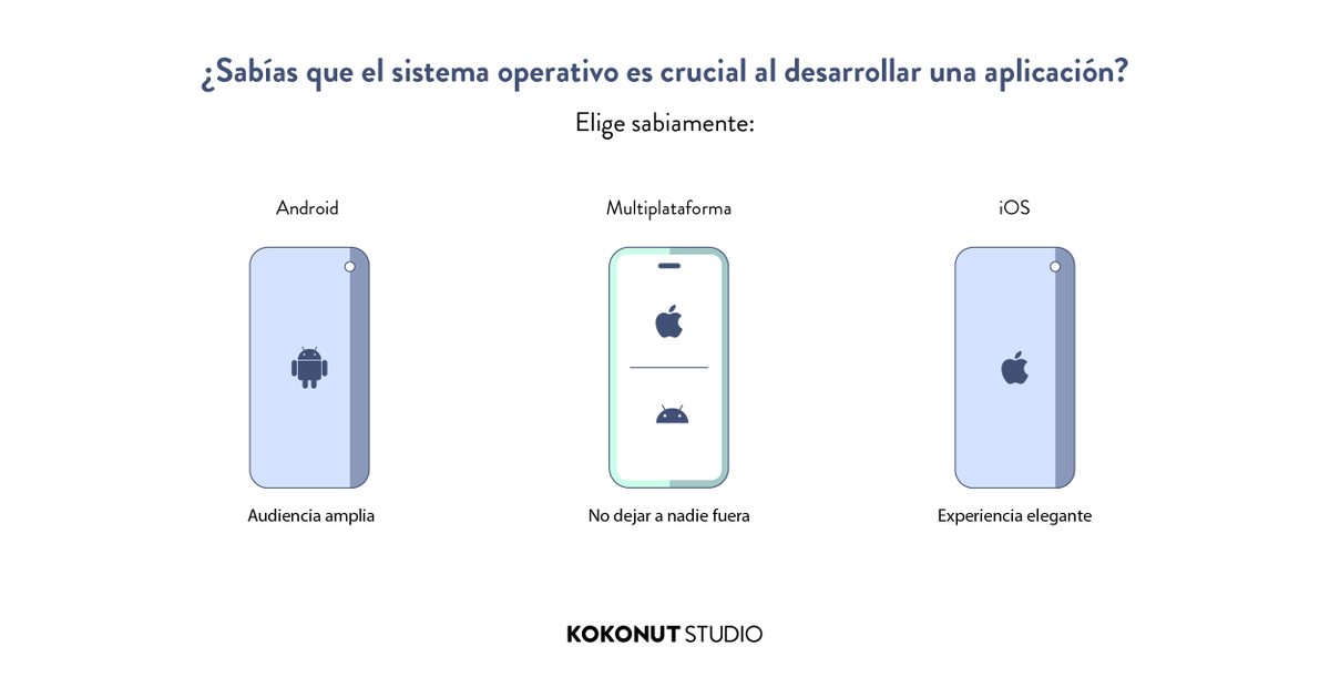 Kokonut Studio tweet media