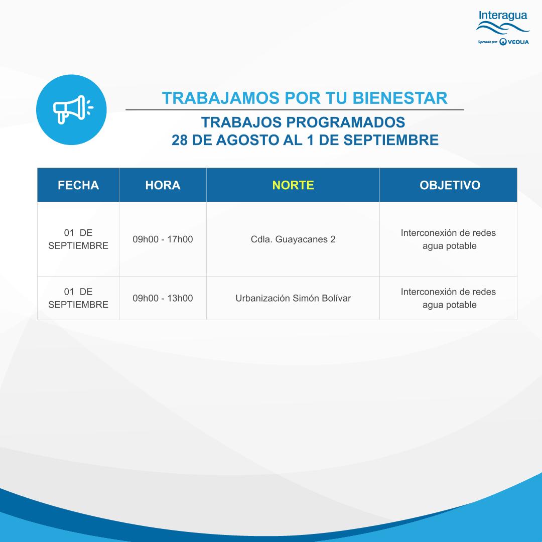 Interagua C. Ltda tweet media