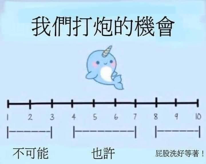 打个分吧