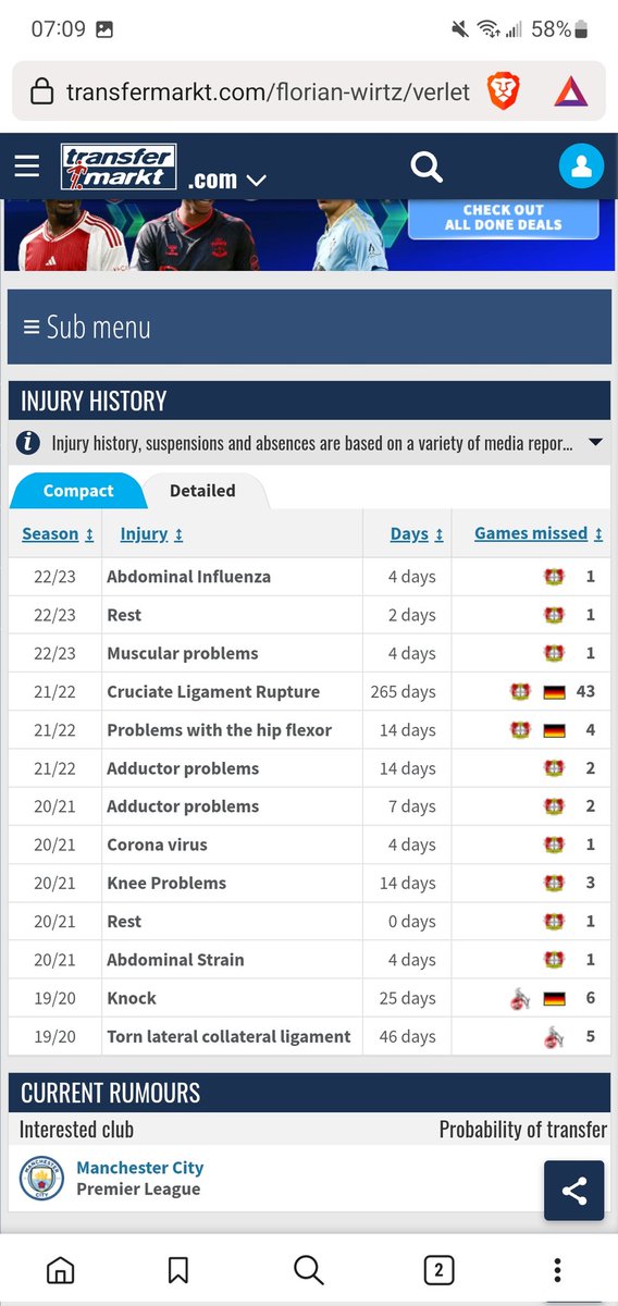 Datchelsea tweet media