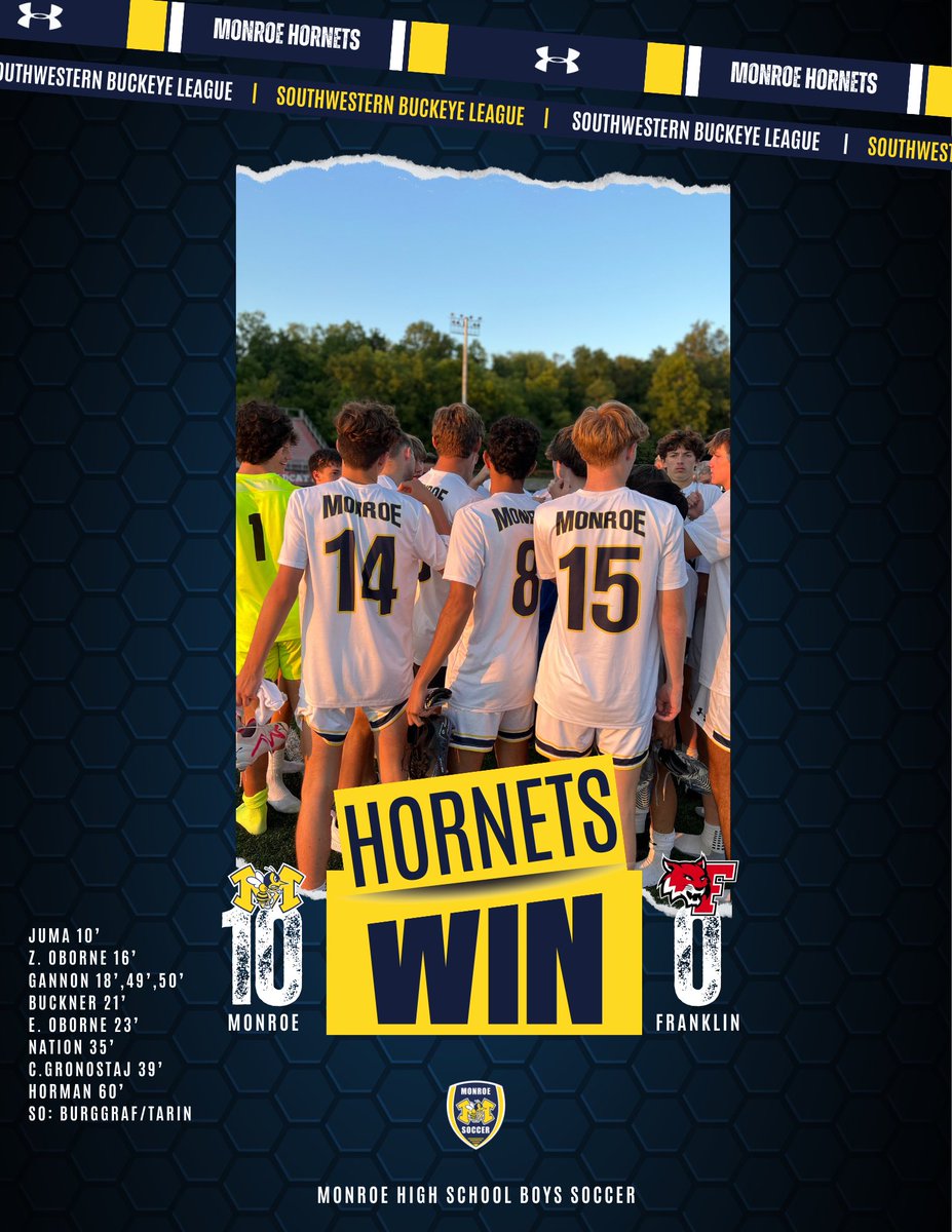 MHS_Nets_Soccer's tweet photo. SWBL Match Day 1. #quest4more https://t.co/Yl3a6UVPZo
