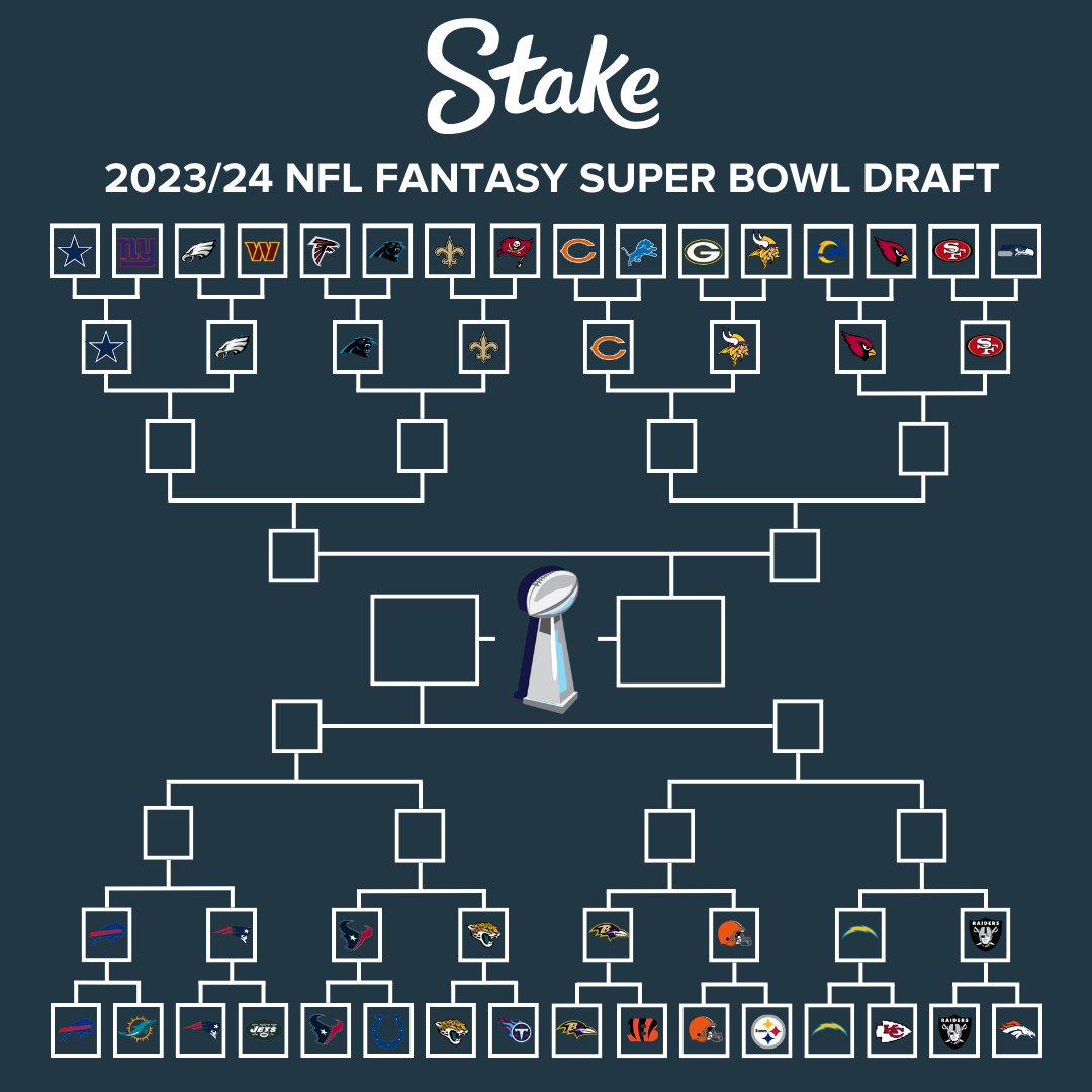 Stake.com tweet media