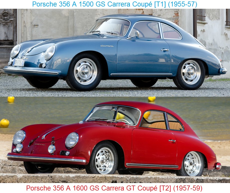 UltimativCars's tweet photo. (Background knowledge)
The #Porsche 356 (1948-66) was made over 4 generations:
_356__: _9.199 (#356PreA)
#356A: 20.623 ➡ _8.430 (#T1) & 12.193 (#T2)
#356B: 31.441 ➡15.354 (#T5) & 16.087 (#T6/1)
#356C: 16.685 (T6/2)
In total, the #Porsche356 was built in 77,948 units. https://t.co/T7NACOMObq