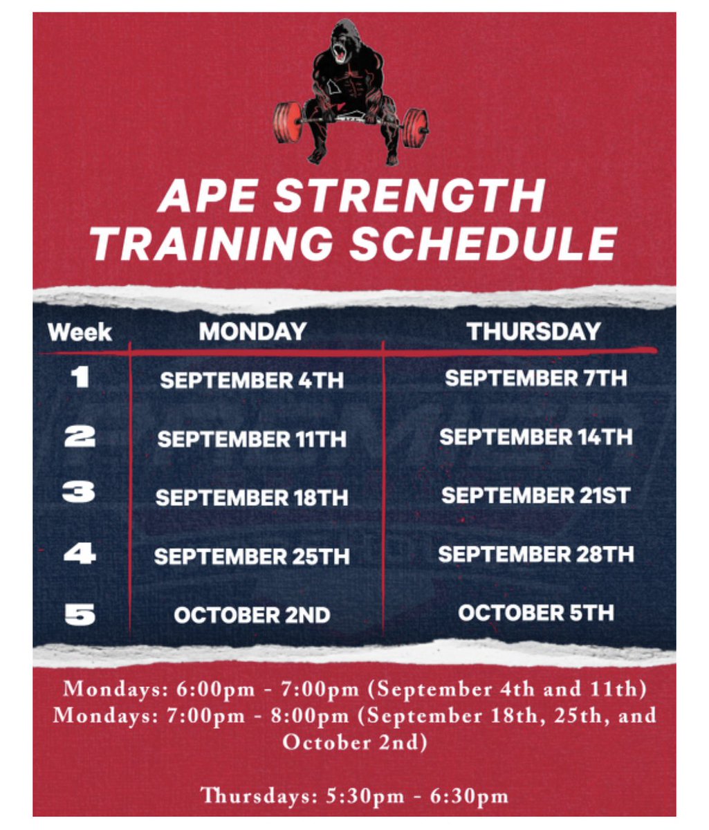 APE StrengthTraining tweet media