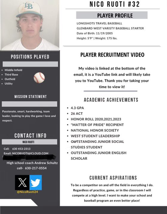 Nico Ruoti class of 2024 recruitment profile