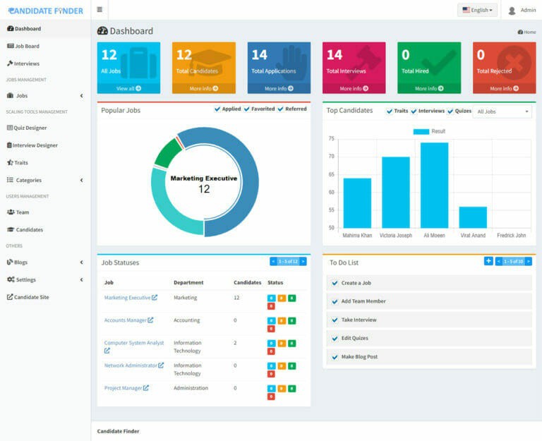 successbydesig7's tweet image. Recruitment processes can be costly, from advertising job openings to conducting interviews and onboarding.

Read more 👉 lttr.ai/AFZL4

#ApplicationTrackingSystem #Recruitmentsoftware #RecruitmentManagementSystem