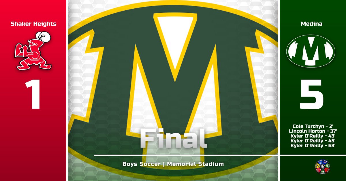 medinaathletics's tweet photo. Medina opens GCC play with a convincing win over Shaker Heights https://t.co/m7gk4KwLgw