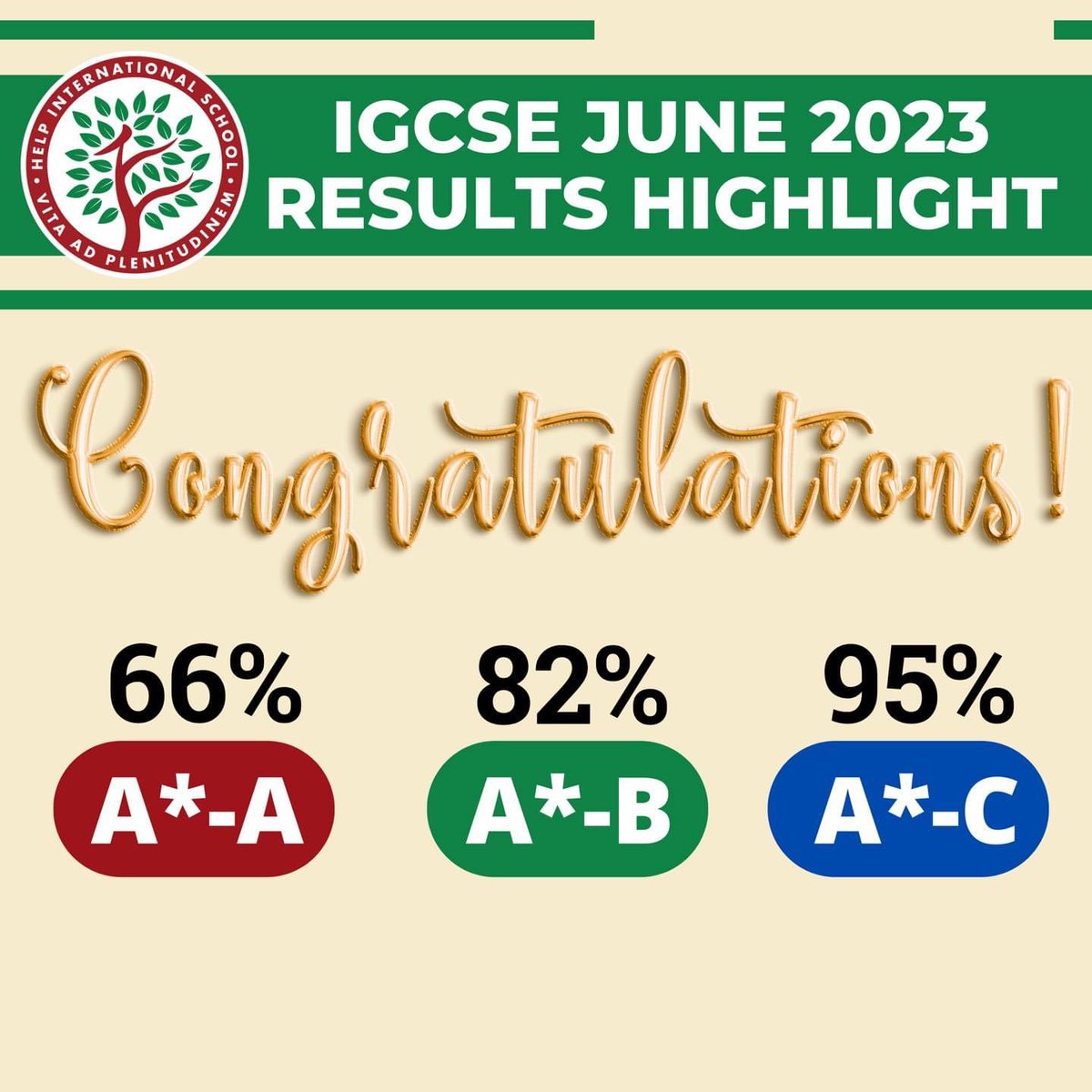 HELPISKL's tweet image. Congratulations to all our remarkable IGCSE and A-Level students in the June 2023 exam series on your results!
 
The hard work, dedication, and perseverance you have demonstrated have truly paid off, and we are proud of your outstanding results.

#HIS_Learning