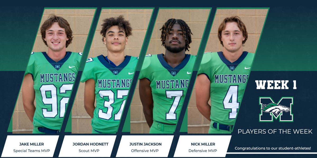 MarquetteFootbl's tweet photo. https://t.co/KyEWxCkaI0