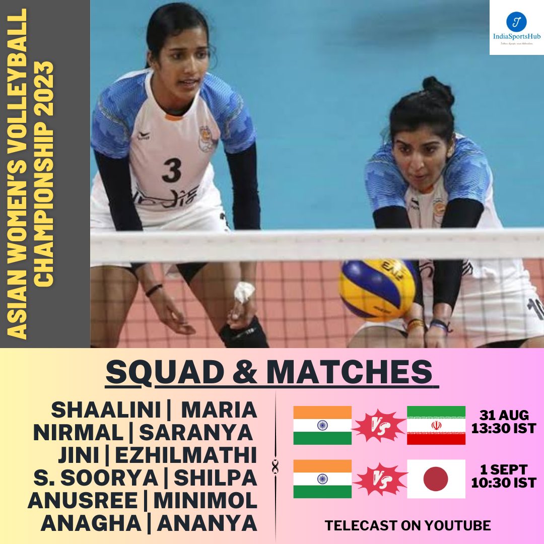IndiaSportsHub's tweet photo. Asian Women Volleyball Championships 

India is set to participate in Asian Championships, the winner to qualify for World Champs.

India in the same group as Japan WR8

#AsianChamps https://t.co/3bkYmtVTp1