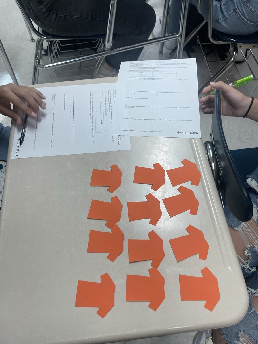 SCHS_Math_Dept's tweet photo. Can you smell Parkinson’s Disease?  Clemens AP Stats students dive in to see if one woman has the ability! @SamuelClemensHS @MsASirizzotti @JFalconSCHS https://t.co/jRJgM6DwBT