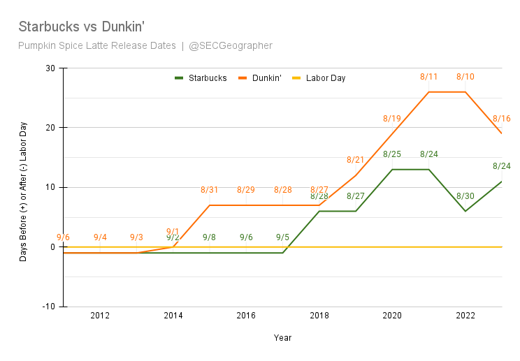 Alex Cooper tweet media