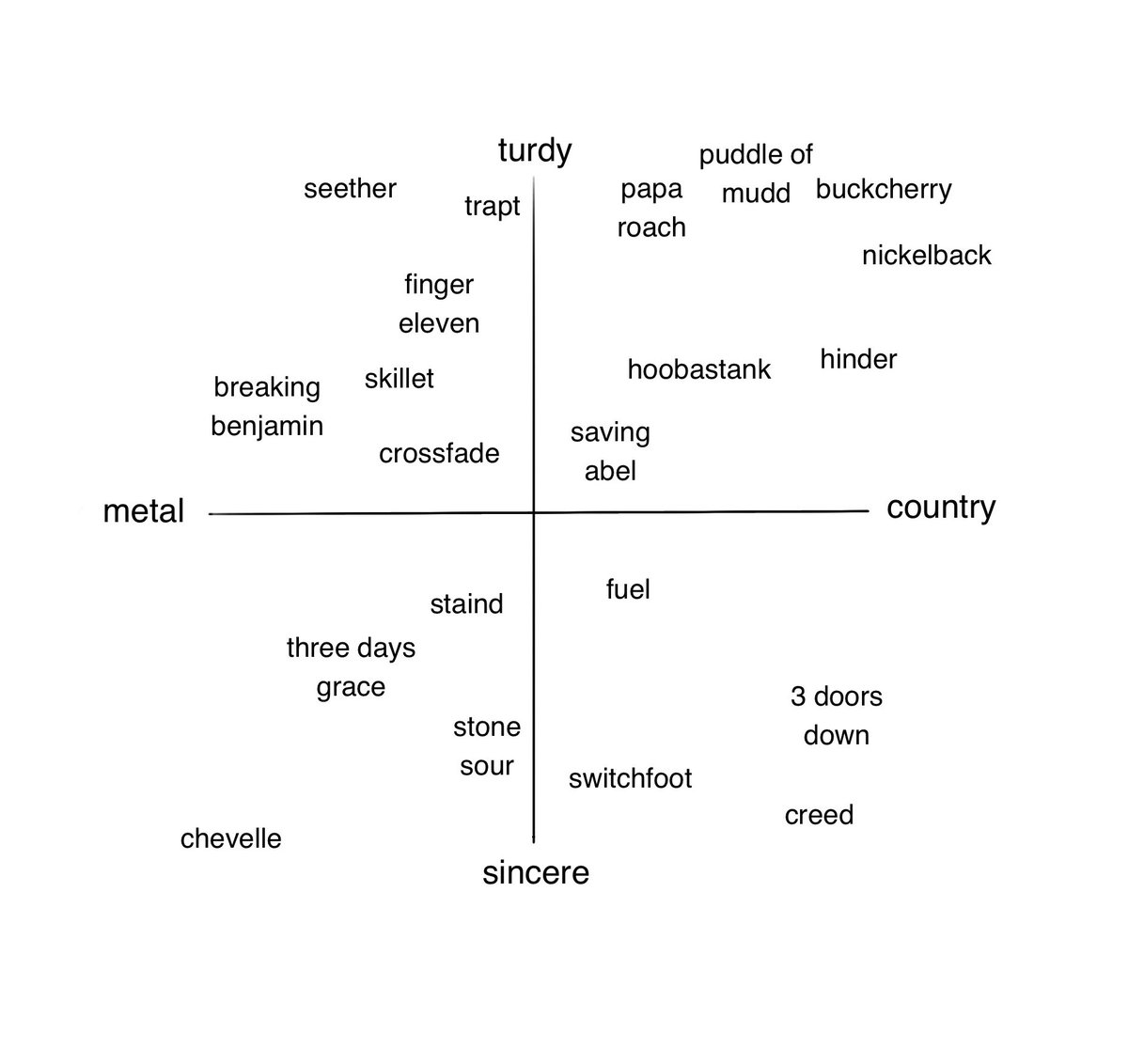 non binary dilly bar tweet media