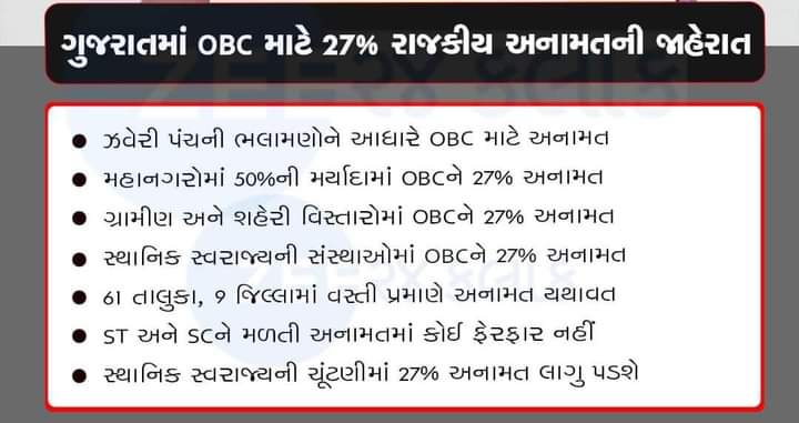 Navghanji56's tweet photo. ખુબ ખુબ અભિનંદન OBC નેતા અમિતભાઇ ચાવડા..@AmitChavdaINC
અને સમગ્ર એમની ટિમને💐💐

સ્થાનિક સ્વરાજની ચુંટણીમાં OBC અનામતના હક-અધિકાર માટેની લડત, આંદોલન તેમજ સ્વાભિમાન ધરણામાં જોડાનાર તમામ લડવૈયા, યોદ્ધાઓ તેમજ સાથ સહકાર આપનાર તમામ સ્નેહીબંધુઓ ને ખુબ ખુબ અભિનંદન💐 https://t.co/KfZ59LyOA3