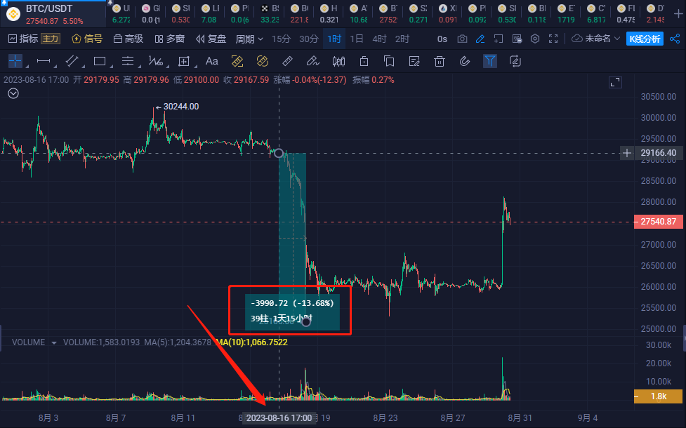 一级顾问十七 tweet media