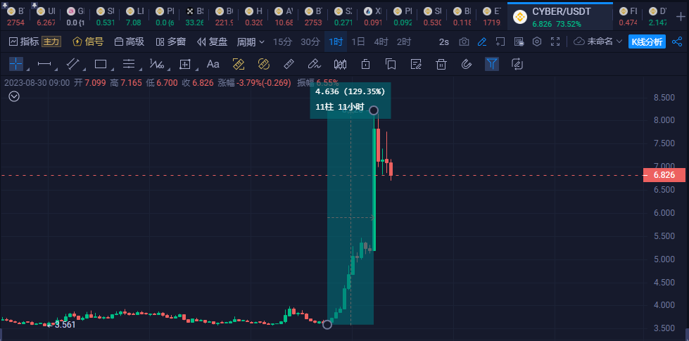 一级顾问十七 tweet media