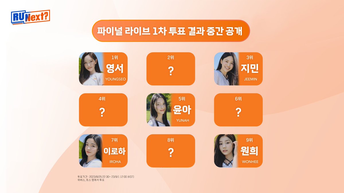 R U Next? tweet media