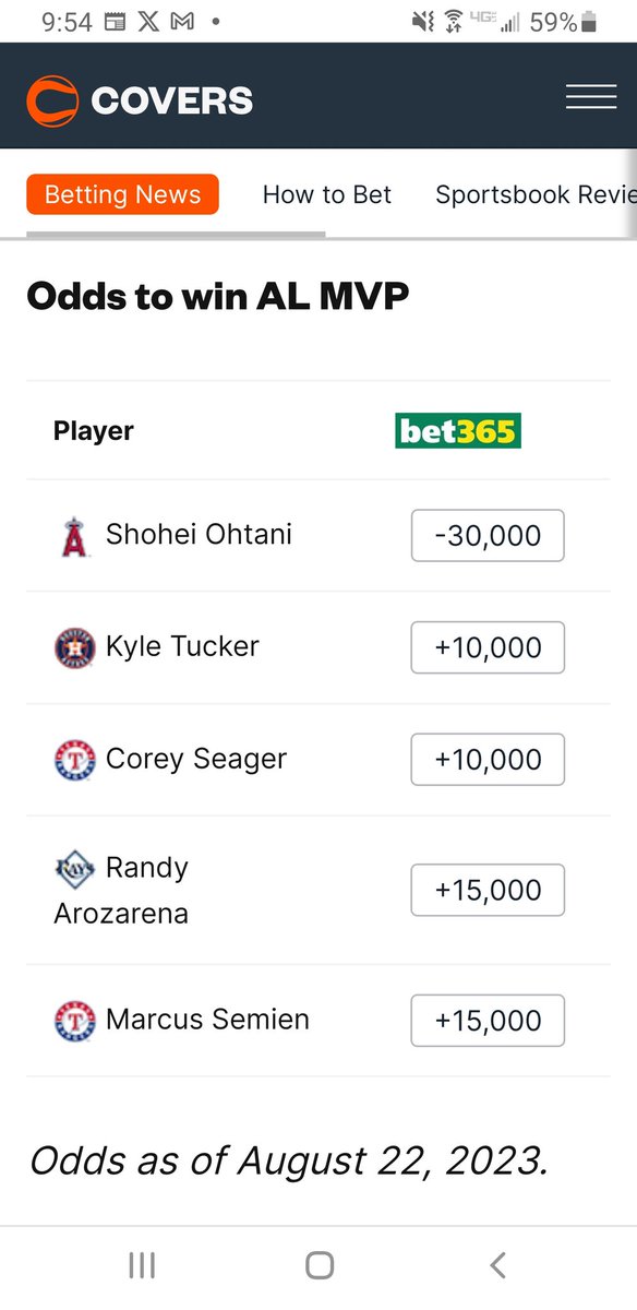 TweetsFromMarz's tweet photo. @TomByron4 Think Ohtani has it in the bag. https://t.co/5hVmn8Ps16