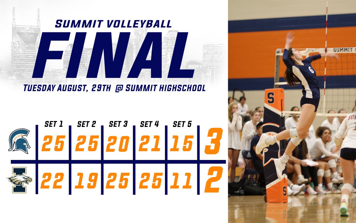 wcsSHSwr's tweet photo. Lady Spartans take the win!! @wcsSHSAthletics @wcsSHS @wcsSHSspartanCH 
💻Brady Gray
📸Miki Stolle https://t.co/76SrxVuirU