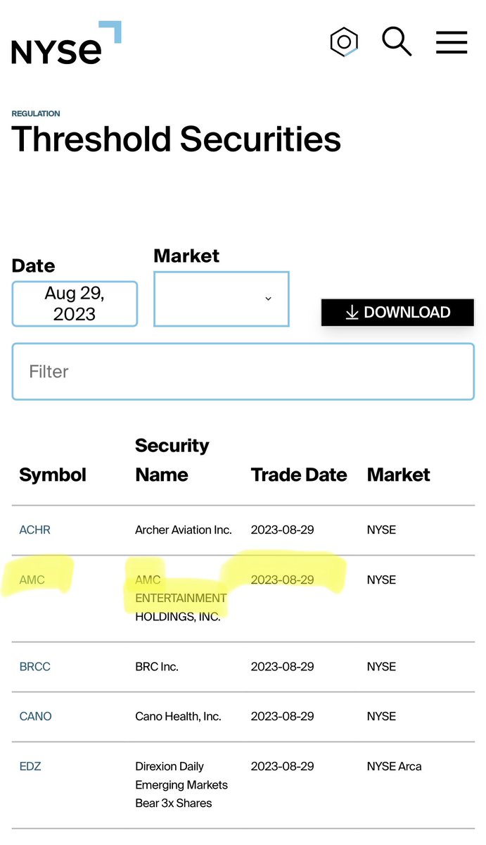 HuskyJesus's tweet photo. $AMC 47 DAYS ON THE SECURITIES THRESHOLD LIST❗️
🚨KEEP MAKING NOISE❗️
🚨KEEP EXPOSING THEIR CRIME❗️
When are “regulators” gonna regulate and enforce rules⁉️
@SECGov
@GaryGensler
@FINRA
@The_DTCC
@TheJusticeDept
@cvpayne
#AMCFTDs
#AMCNeverSelling
#AMCDebtorsWantOurShares
#AMCNEVERLEAVING
#ApesTogetherStrong