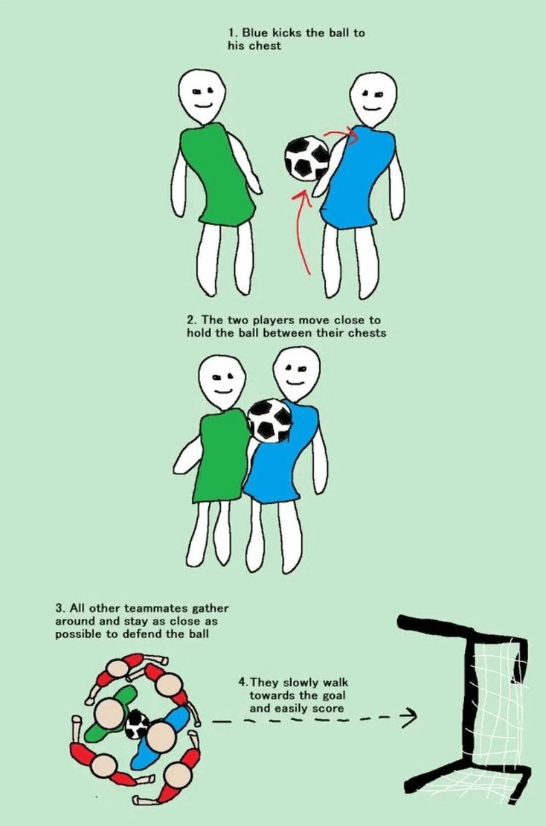 weareronin47's tweet photo. Let’s break fussball
#SportsBalls https://t.co/s4sYgAFhVC