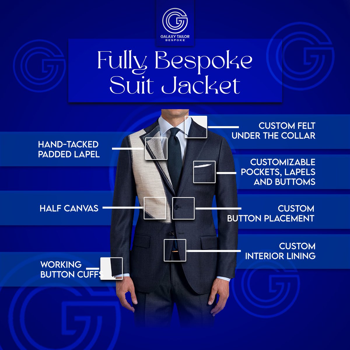 GalaxyTailor's tweet photo. Bespoke Suit Jacket and Construction! 

Bespoke suits are literally one of a kind. They are suits fully designed, cut, and sewn just for you. 

#galaxytailorbangkok #besttailorbangkok 
#bangkoktailor 
#thailandtailor https://t.co/uyI8YMdi3e
