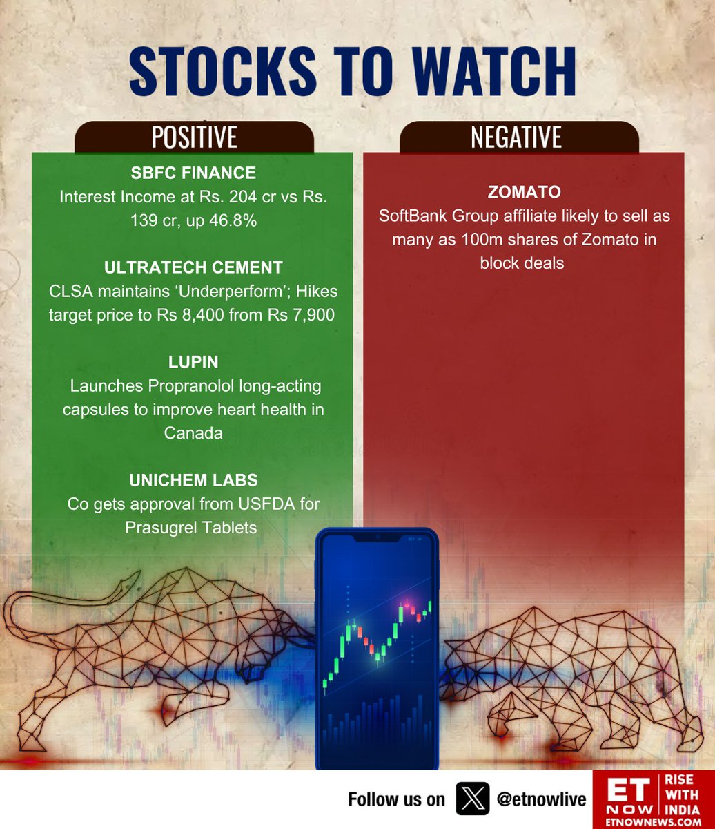 📊Ready, set, trade! Keep an eye on these stocks as they set the market abuzz.📈

#Zomato #Lupin #UltraTechCement #SBFCFin #UnichemLabs