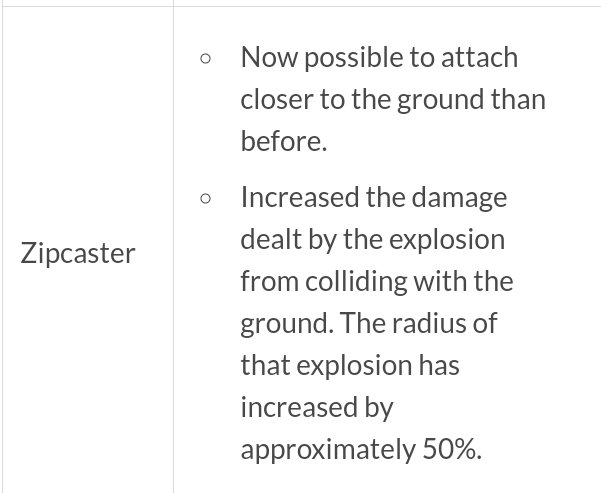 ZipPropane's tweet photo. Zipcaster got a buff

but personally i still think this is not enough to fully help it

yes i can damage players easier, but that doesn't matter when the charger or backliners in my local area snipe me out of the air as usual https://t.co/tw8gOubQ5Y