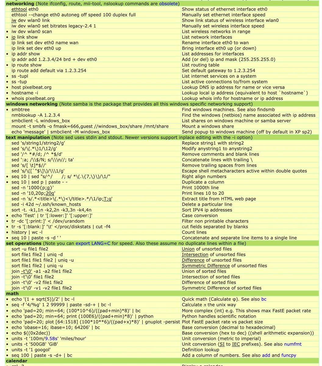 gp_pulipaka's tweet photo. Linux Commands to Know! #BigData #Analytics #DataScience #AI #MachineLearning #IoT #IIoT #PyTorch #Python #RStats #TensorFlow #Java #JavaScript #ReactJS #GoLang #CloudComputing #Serverless #DataScientist #Linux #Programming #Coding #100DaysofCode  
https://t.co/SAgidnjKHW https://t.co/GOAhY3JZlM