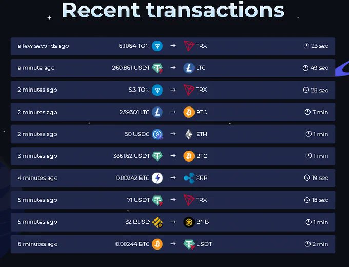 JaneSil50's tweet photo. Look at the #cyber $cuber..
I had already told that it will soon above 5$

Now next alpha coin is #OG $OG 🧐🧐.
Soon #OG $OG above 5$. 

@CryptoA40672341 @cryptocandy24x @CryptoJobs3 @AltcoinDailyio @DaCryptoGems @gem_insider @rosycutee2 @bull_bnb @eliz883 @AltstreetBet #btc    #ETH