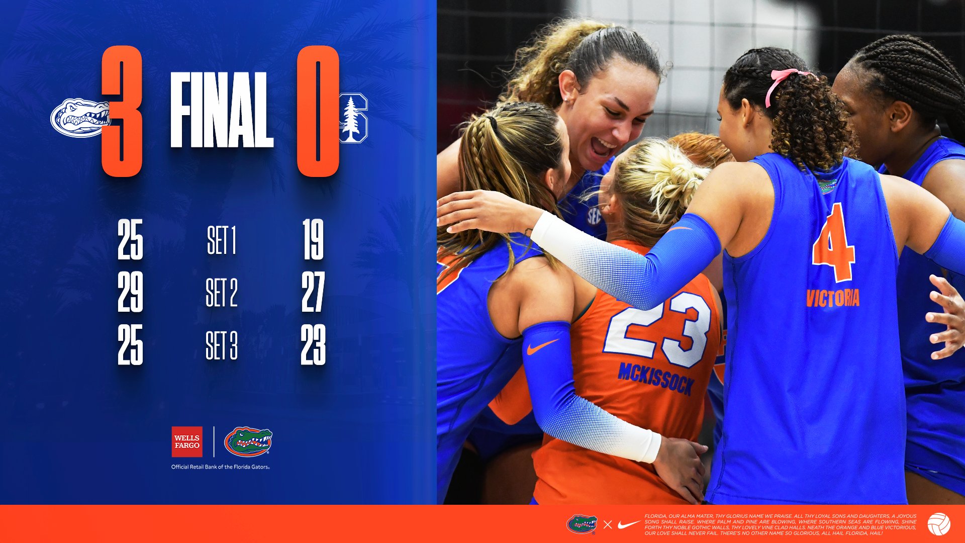 Orange Squad Sweeps Series vs. Blue - Florida Gators