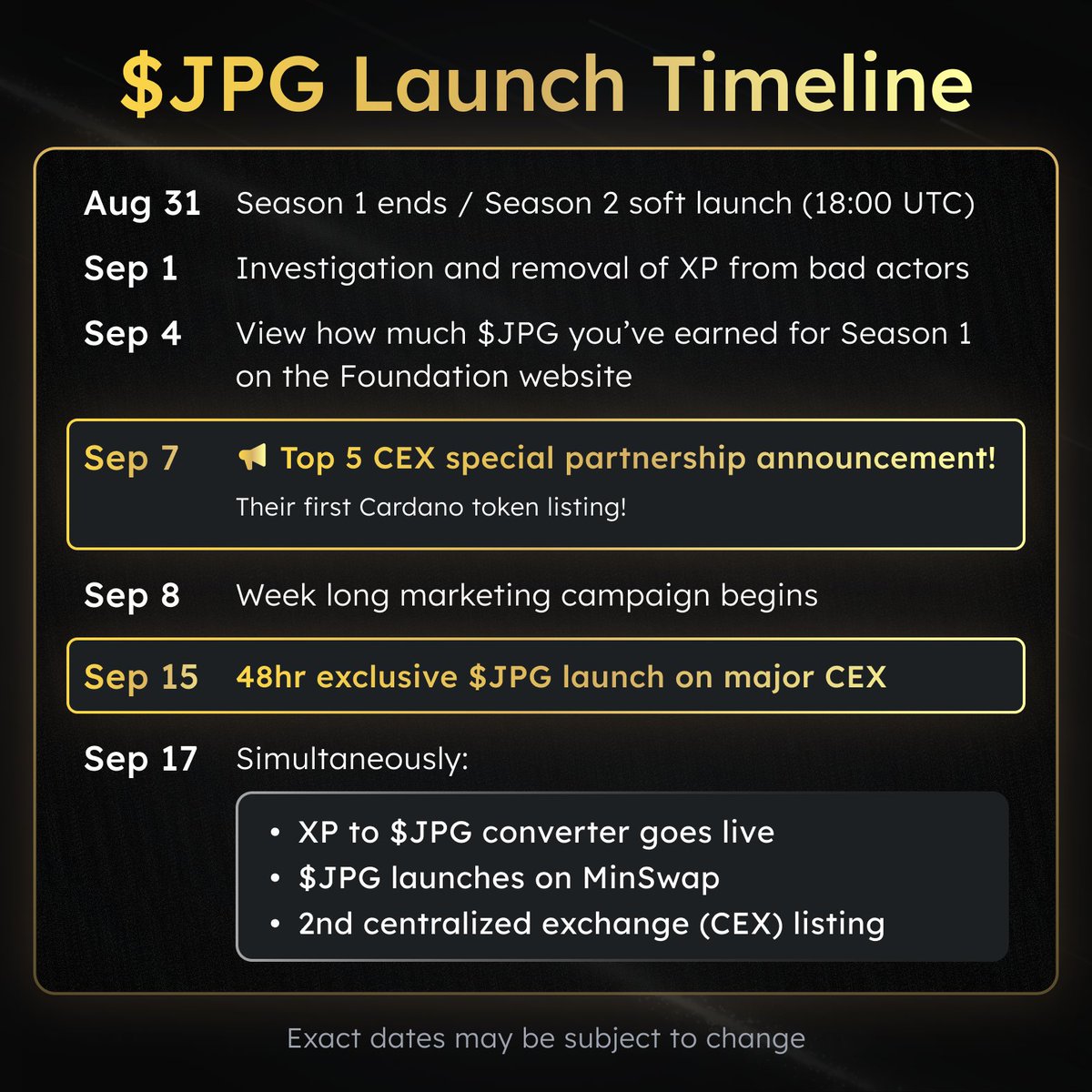 Exciting times for Cardano ahead! 🔥 Introducing the $JPG Token timeline 📅 Stay tuned for more updates coming in the next few days!
