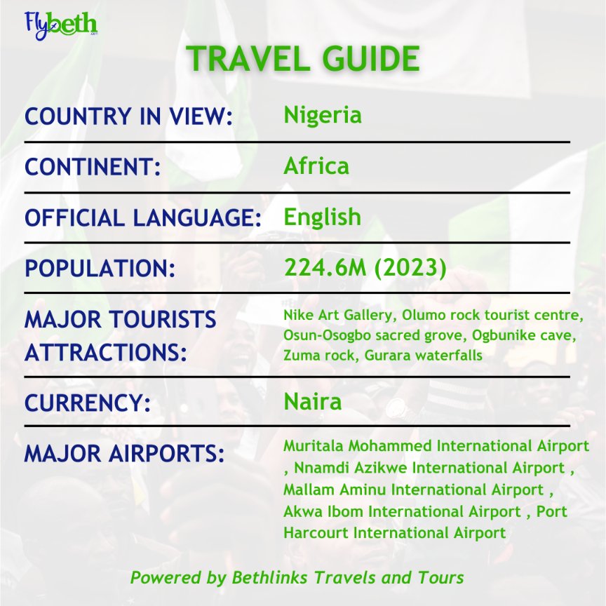 FlyBeth_'s tweet image. Introducing our new travel guide series! We're committed to keeping you fully informed about popular travel destinations across all continents. For today e bring you none other than the giants of Africa, Nigeria.

Live. Travel. Explore 📍

#travelguide #travelphotography
