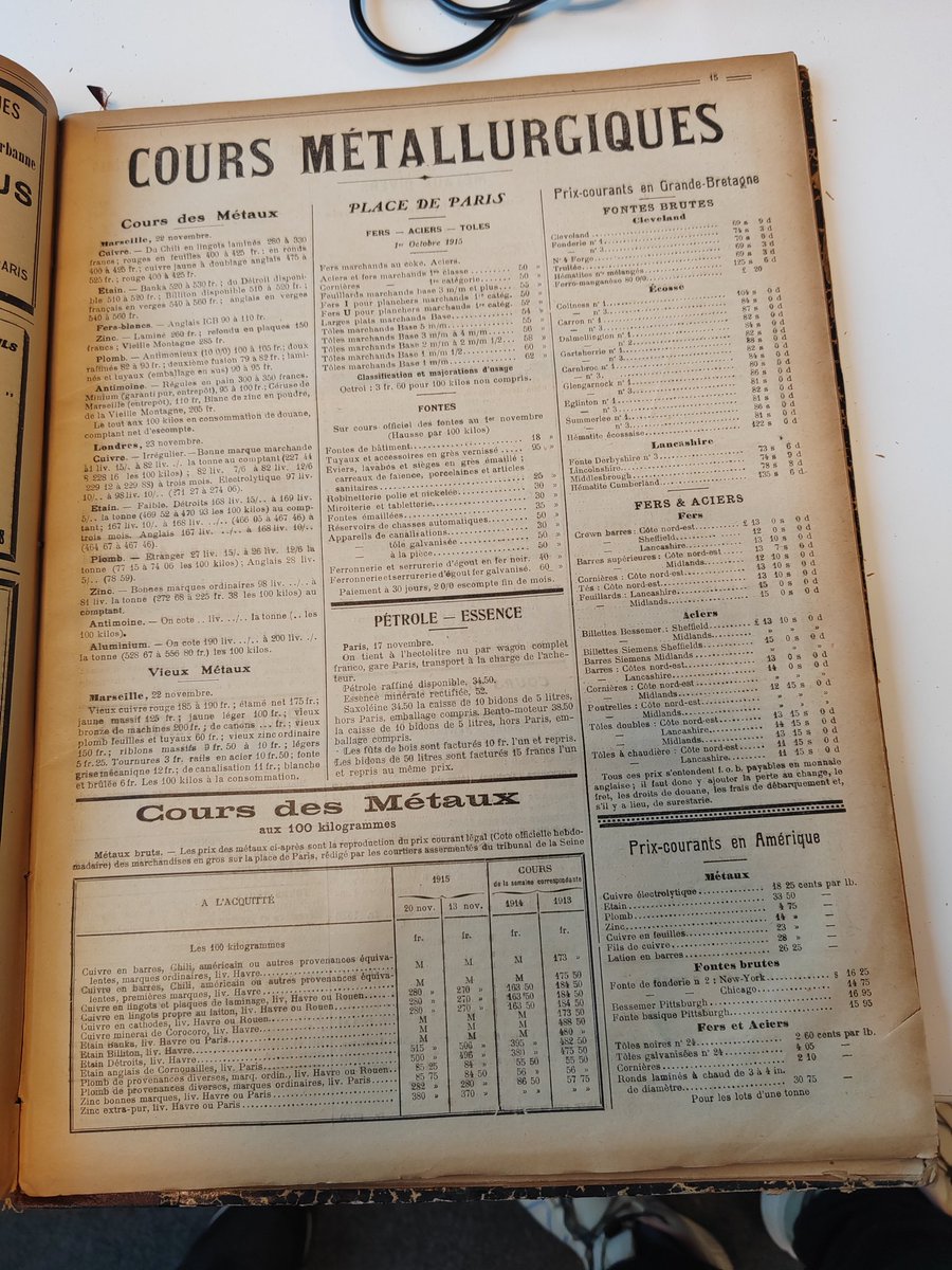 franckstassi's tweet photo. Dans @usinenouvelle en 1915, il y avait déjà les cours des métaux, pas mal de pub... #archives #presse #industrie https://t.co/B5x3xyiidp