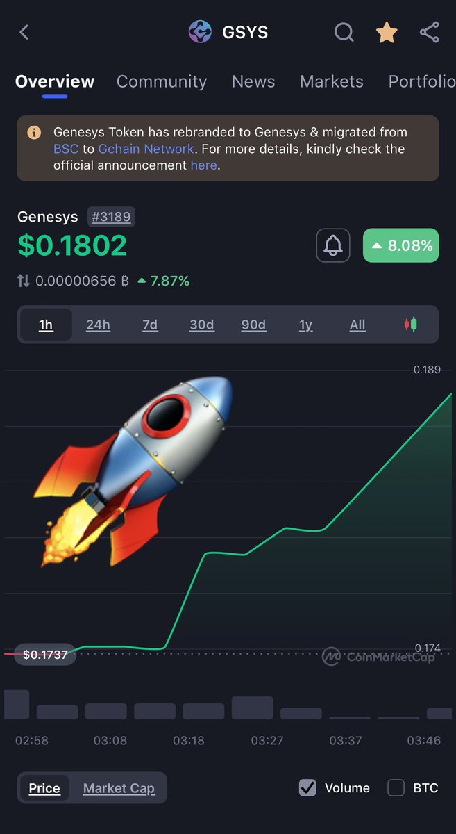 YMCRYPTO ⚡️🟢 tweet media