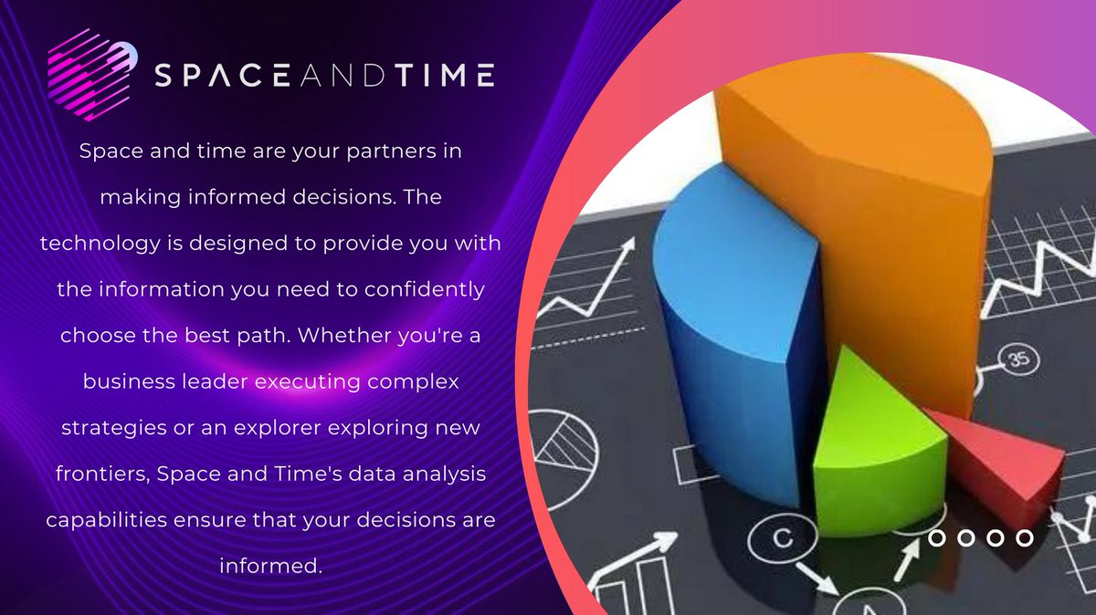 lopata_oleg's tweet photo. Navigate decisions with confidence alongside Space and Time. @spaceandtime #BusinessDataAnalysis https://t.co/iizuRKLSah https://t.co/xVHunYtvwP