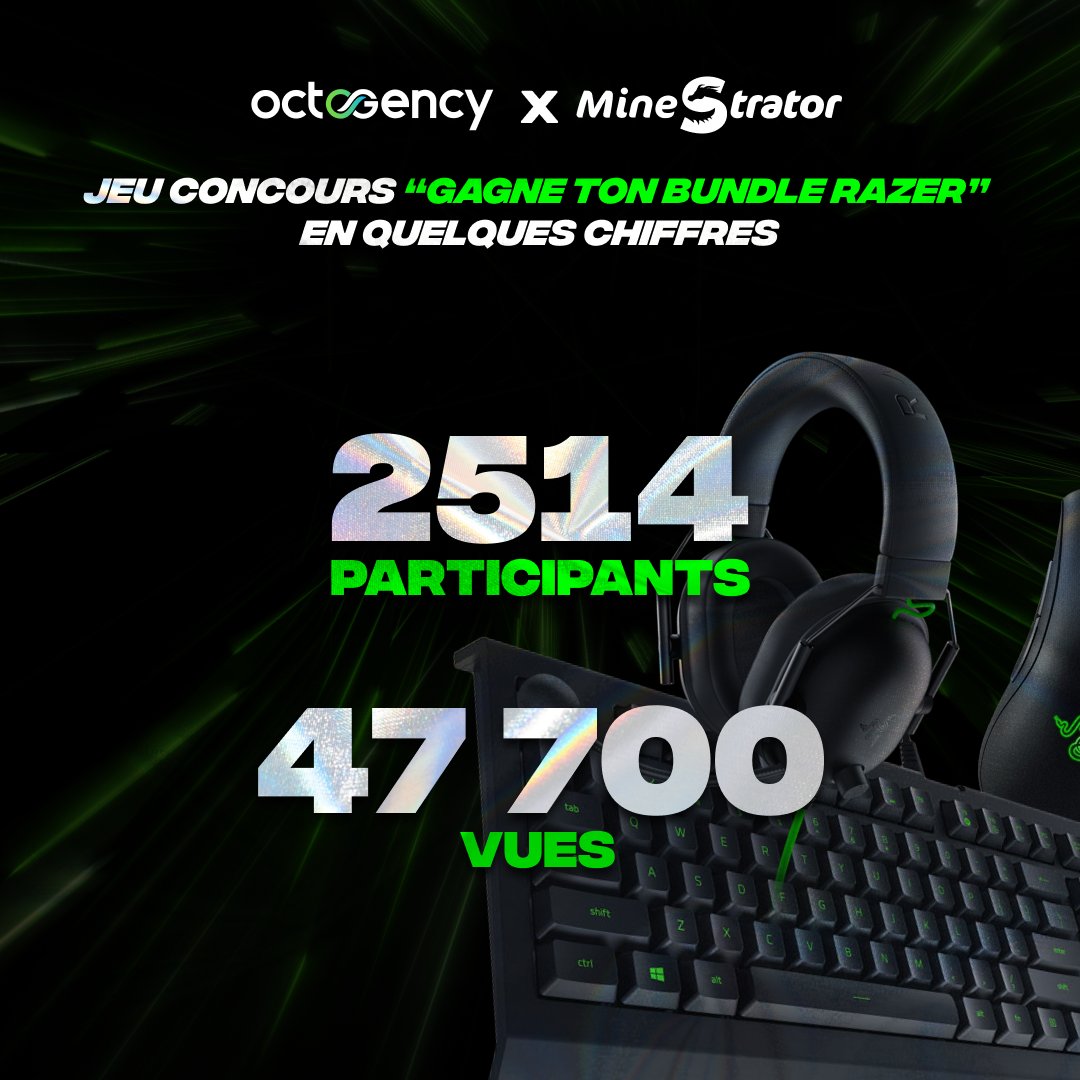 Le mois dernier, nous avons organisé un concours spécial été sur le compte Twitter de notre filiale <a href="/minestrator_/">MineStrator</a>  
Alors, nous tenons à vous remercier pour votre participation ❤️