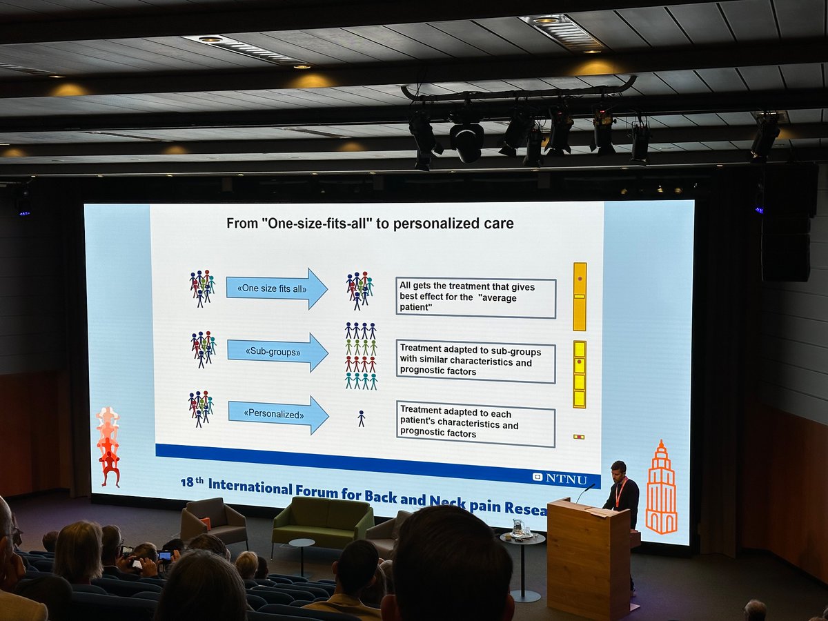 danrhon's tweet image. Fredrik Granvikem discusses developing AI models from case-based reasoning to work towards precision medicine care pathways for musculoskeletal pain  #PatternRecognition #LBForum2023