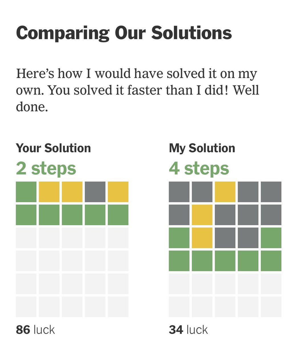 LauraNotley's tweet image. You gotta beat the bot! You gotta beat the bot! And today l did!  #wordle  #wordle802