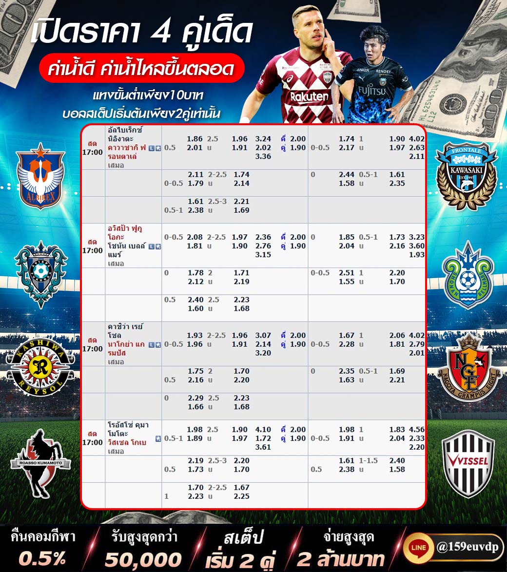 game2023169's tweet photo. ⚽เปิดราคา 4 คู่เด็ด ค่าน้ำดี น่าเล่น แทงบอลเริ่มต้น 10 บาท
📲สนใจ คลิ๊ก https://t.co/QtnU7zTbbP
#ประชุมสภา #ชลน่านลาออกกี่โมง #เสรีพิศุทธ์ #เฮียหมูร้อยล้าน #โปรแกรมบอลวันนี้ #แทงบอลสด https://t.co/dkWH0H7E5O