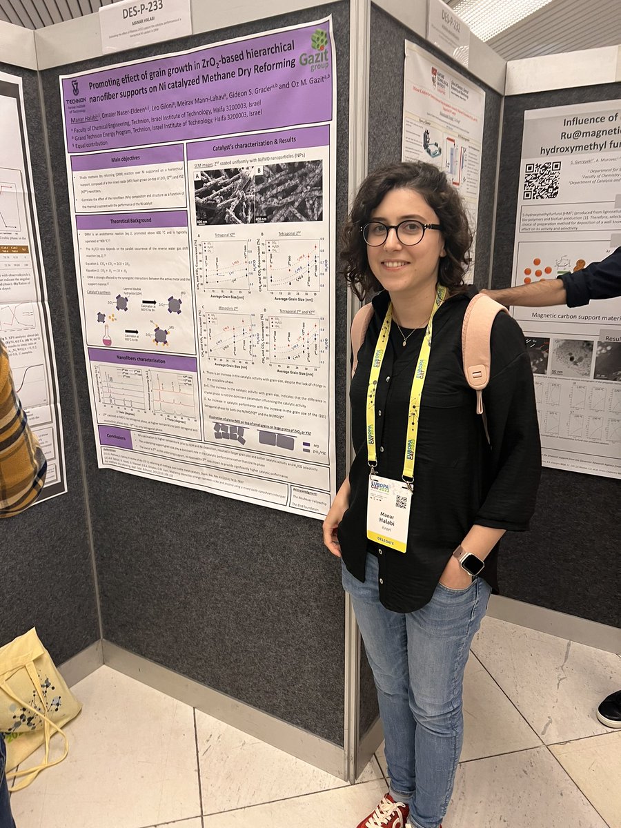 Gazit_Lab's tweet photo. A pleasure to attend the @Europa_Cat with two of my excellent students @ManarHalabi and @leogilini. A bug thanks to the organizing team.👏👏👏🙏🏼 https://t.co/PPHflUe7So
