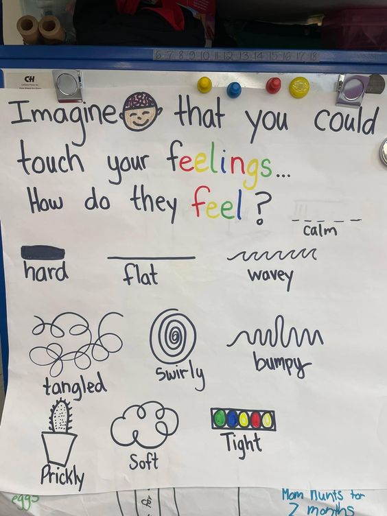 The Institute for Social and Emotional Learning (@instituteforsel) on Twitter photo A resource from Andrea Ostroff (<a href="/AndreaOstroff/">Andrea Ostroff</a>) with one way to help #students better express their #emotions: pinterest.com/andreaostroff3/ A resource from Andrea Ostroff (<a href="/AndreaOstroff/">Andrea Ostroff</a>) with one way to help #students better express their #emotions: pinterest.com/andreaostroff3/