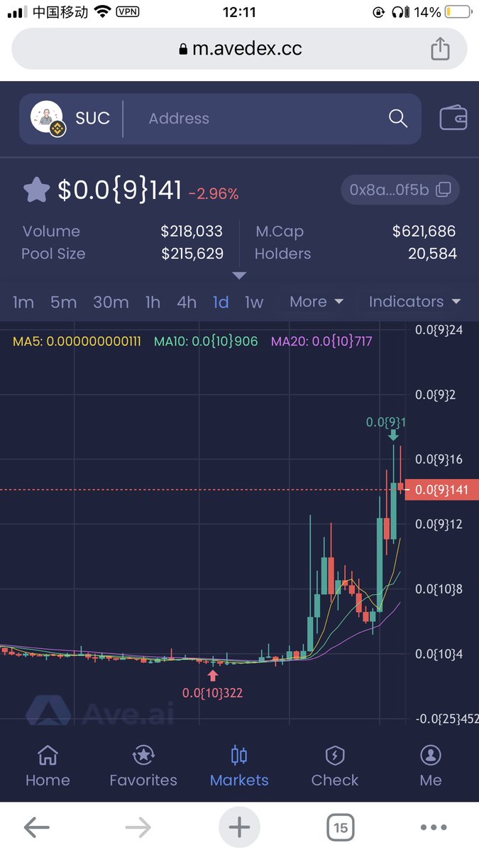 SucToken999's tweet photo. 每次发帖都是突破新高的时候，我的二舅就是这么优秀， $suc @elonmusk @cz_binance $shib $doge 下一波向8个0发起冲锋。 https://t.co/2fTbukVc4r