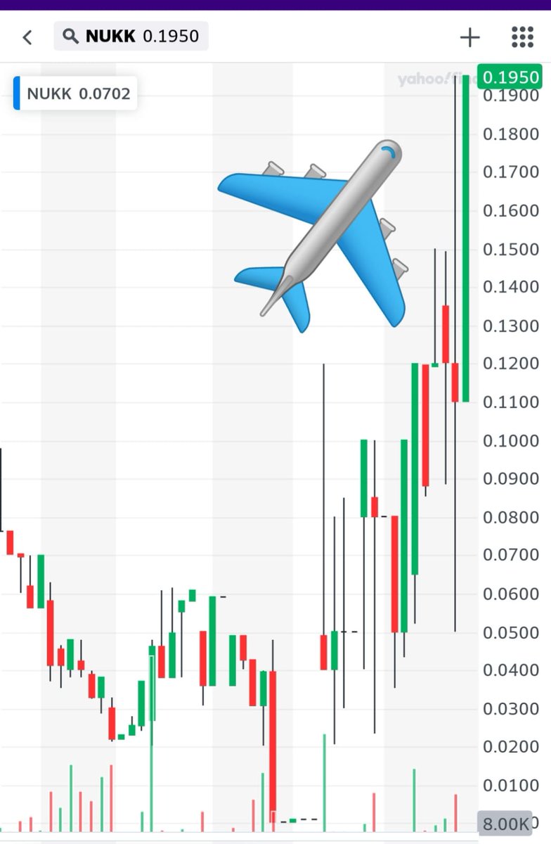 Ofer_Otc's tweet photo. $NUKK https://t.co/AKVj7KBrm9
