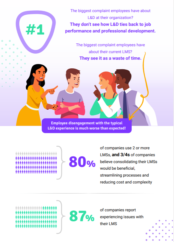 acornplms's tweet image. We put together a fluff-free industry report on L&D, organizational effectiveness, and performance management.
It's yours at no cost, just:
1. Follow us (so we can DM)
2. Like this tweet
3. Comment "PERFORMANCE"
See what 1,000 global managers & decision leaders
have to say!