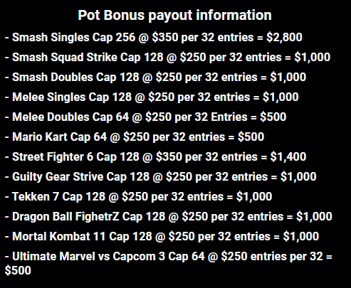 RWDY_SA_Rob's tweet photo. Just a reminder I'll be partnering with @TXGamingEmpire  #SanJapan2023 to run the following games... each game has a pot bonus per 32 paid entrants

Sat 9/2/23
SF6 - PS5 - +$700 - 69/128
GG: ST - PS4 - +$250 - 40/128
T7 - PS4 - 23/128

register at https://t.co/gt8leJ9TrG https://t.co/5GOslybrG5