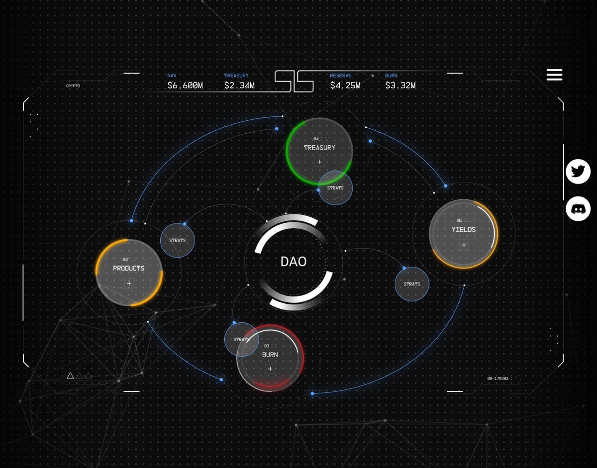 SaluS_SLS's tweet image. Real 🔜